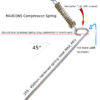 Tent Pegs